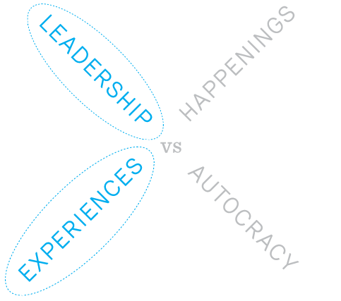 Leadership vs Autocracy: Experience vs Happenings